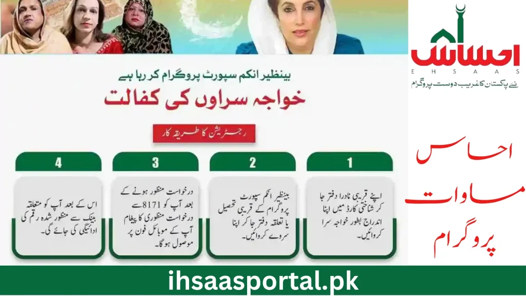 Ehsaas Masawat Program